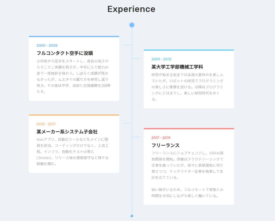 フリーランス必見！イケてるポートフォリオ作成ツール「RESUME」とは？