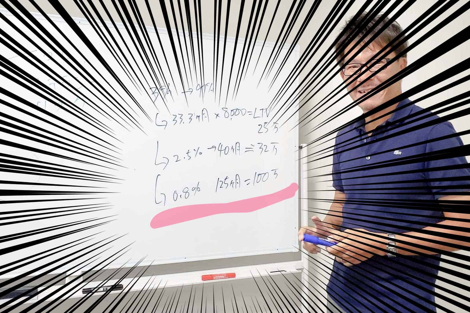 制作費ゼロなのに高粗利を実現!?沖縄No.1のWeb制作会社社長に「サブスクリプション型経営戦略」の極意とWeb制作のこれからを突撃取材してきた!