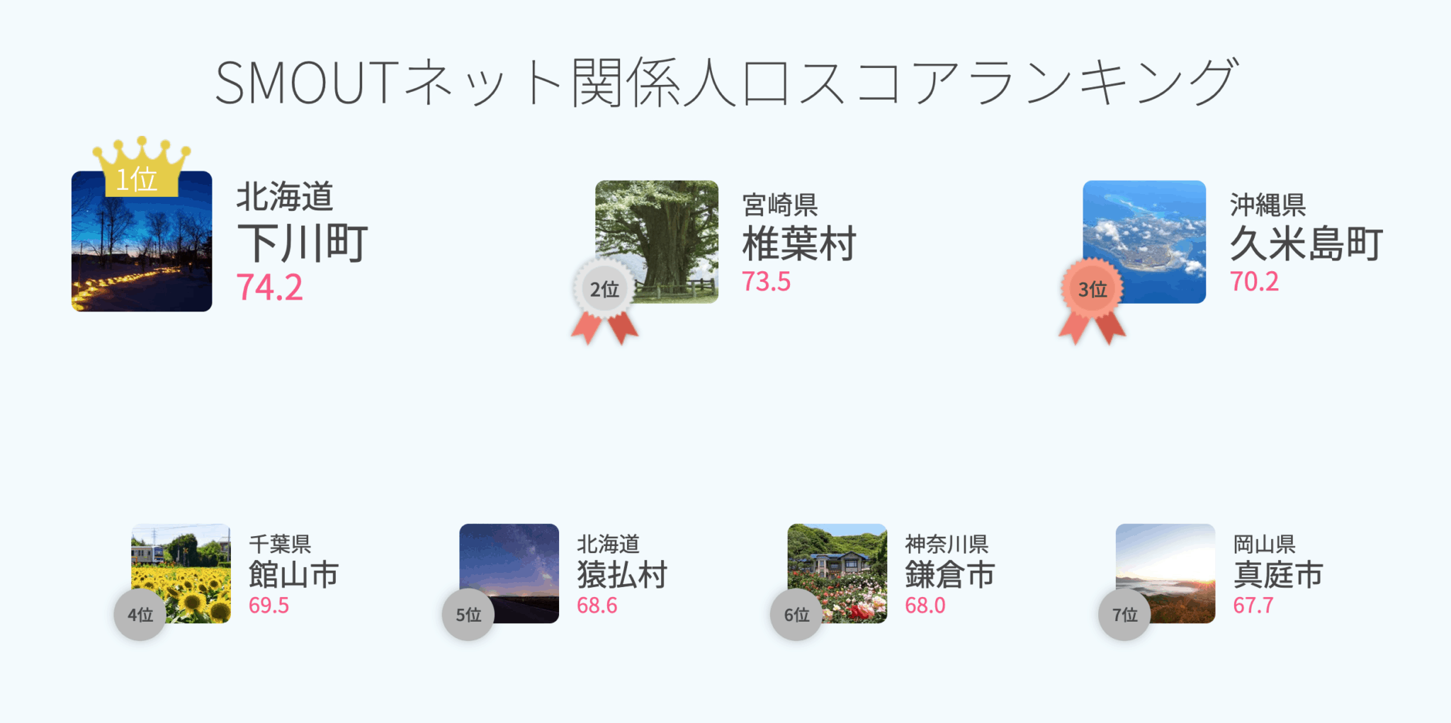 定期移住、決めました。バンコクに匹敵するフリーランスの楽園、「北海道下川町」の最高っぷりをみんなに伝えたい!