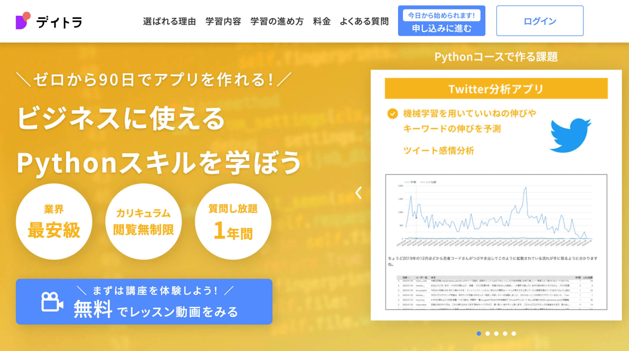 Pythonは誰でも活用できるスキル！？デイトラPythonコースの講師と受講生にその可能性やスキルの習得方法を聞いた！