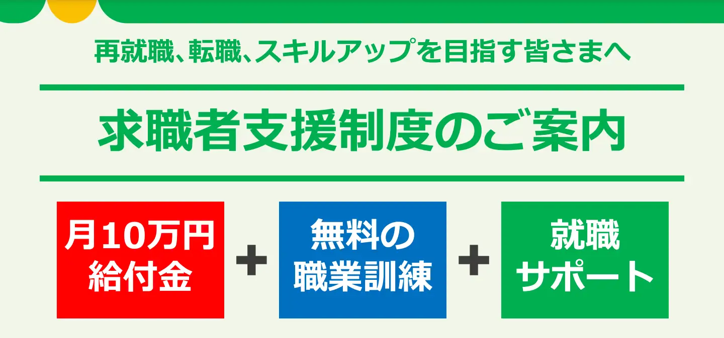デイトラの求職者支援訓練を受けWeb系企業4社から内定獲得！？未経験からWebマーケターとして転職するまでのプロセスを取材！