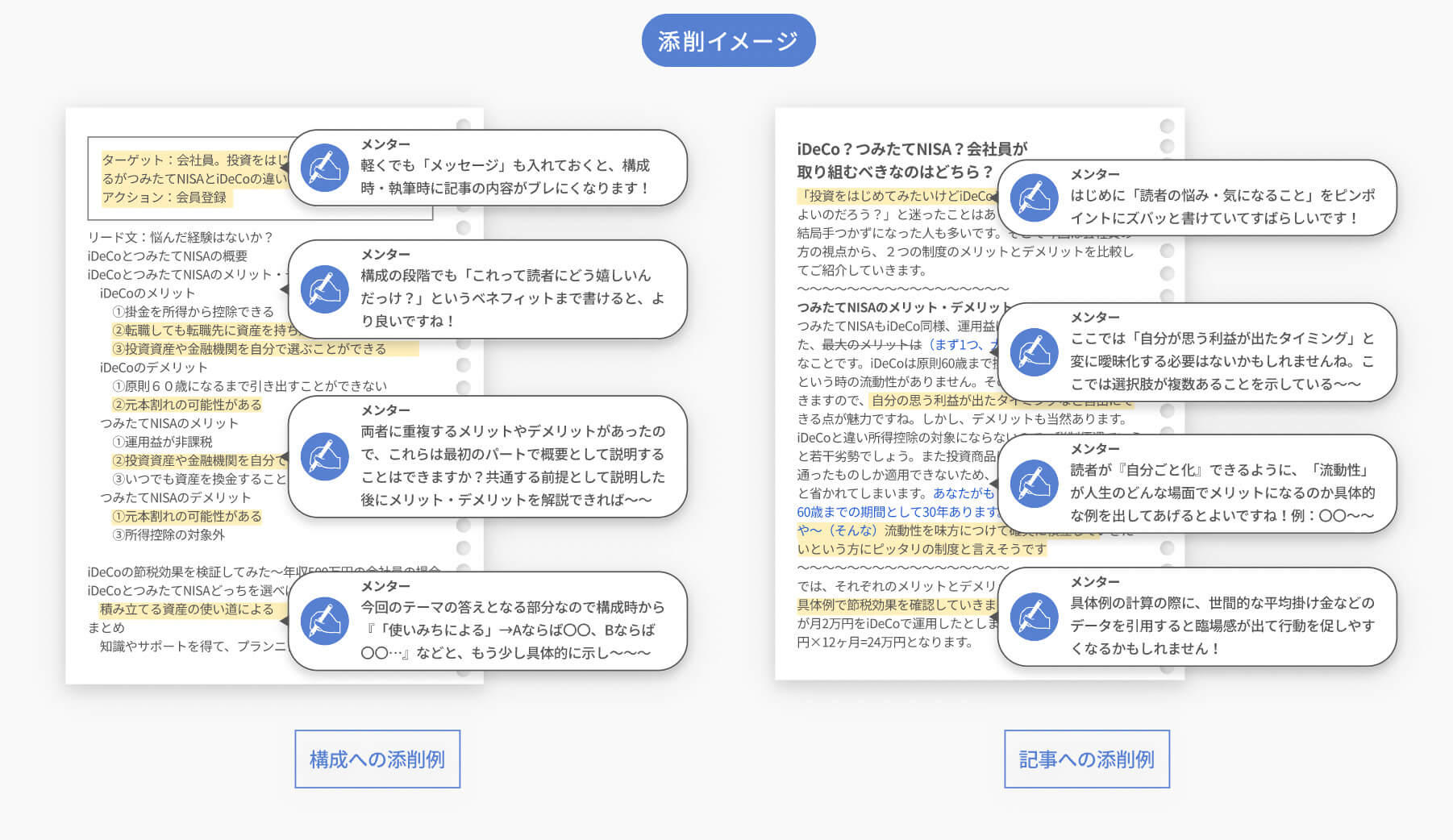 『文章力上達の鍵は“実践"にある！？』デイトラライティングコースの魅力や講座内容について講師の佐々木ゴウさんと受講生で座談会！