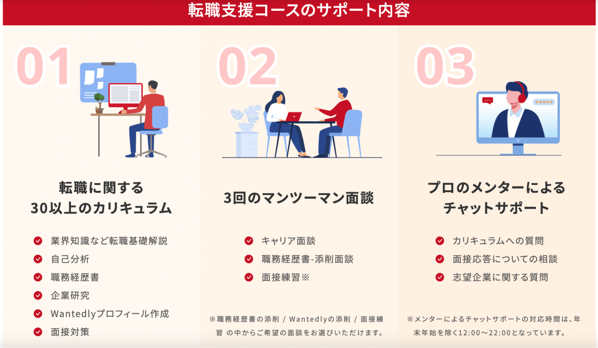 大学生がWebデザインを学び上場企業のインハウスデザイナーとして内定獲得！？スキル習得から就職活動に至るまでの全過程を取材！
