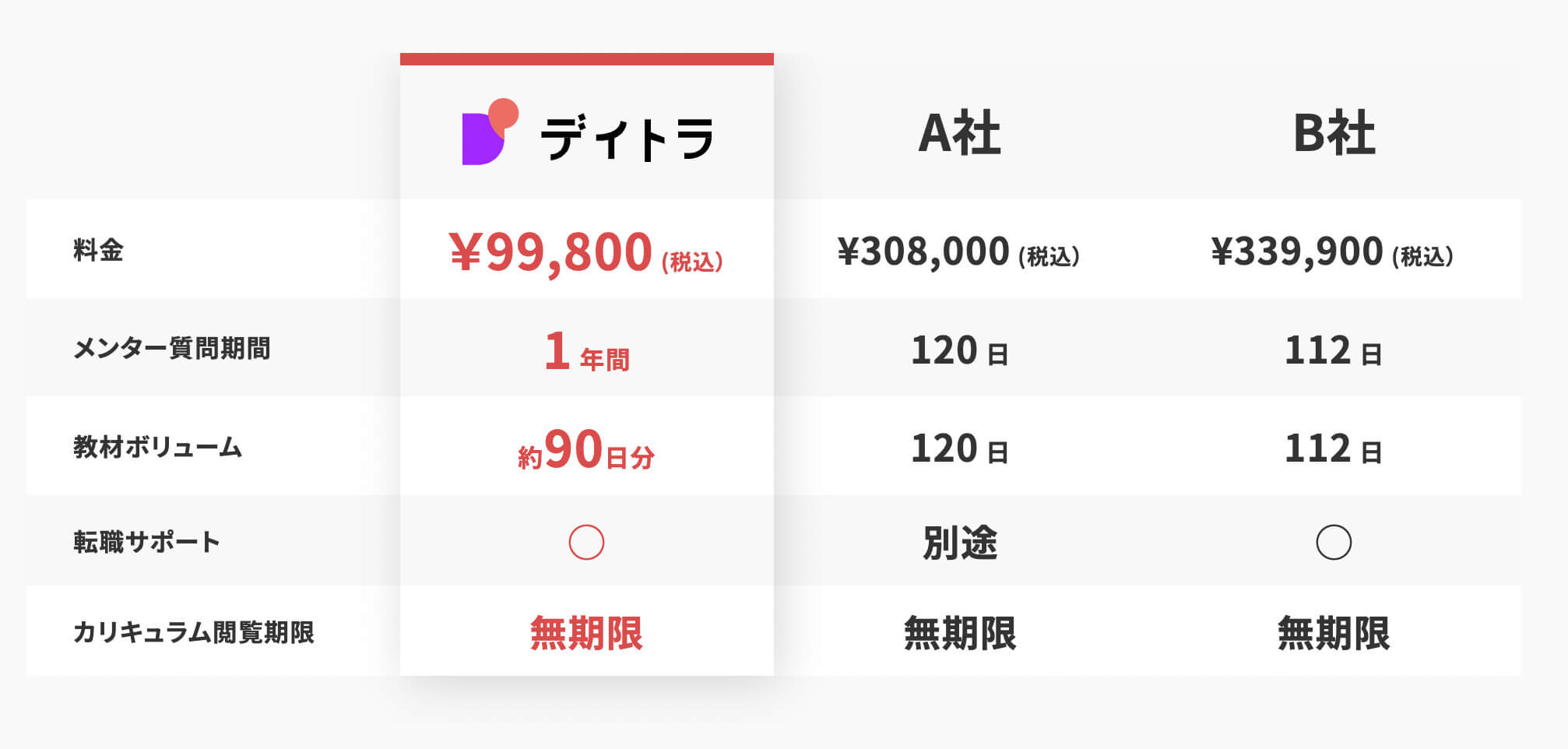 「マインクラフト」でプログラミングが学べる!?デイトラJavaコースの講座内容や魅力を講師のエナミコウジさんに聞いた!