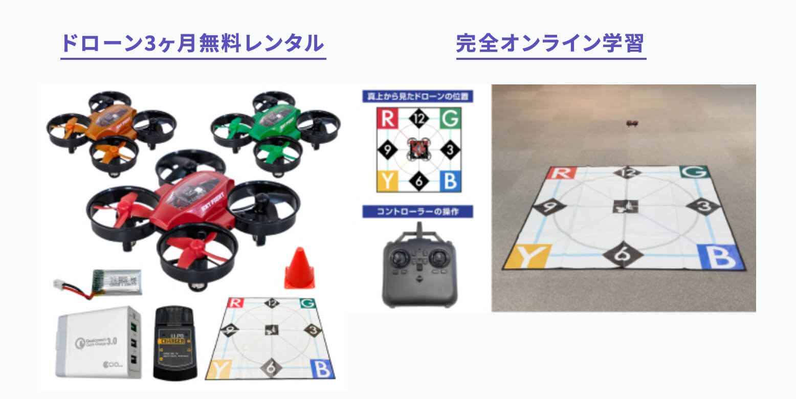 フリーランスこそドローンに挑戦すべき！？商用パイロット資格を取得し多業種で活躍するフリーランサーにその活用方法や魅力を聞いた！