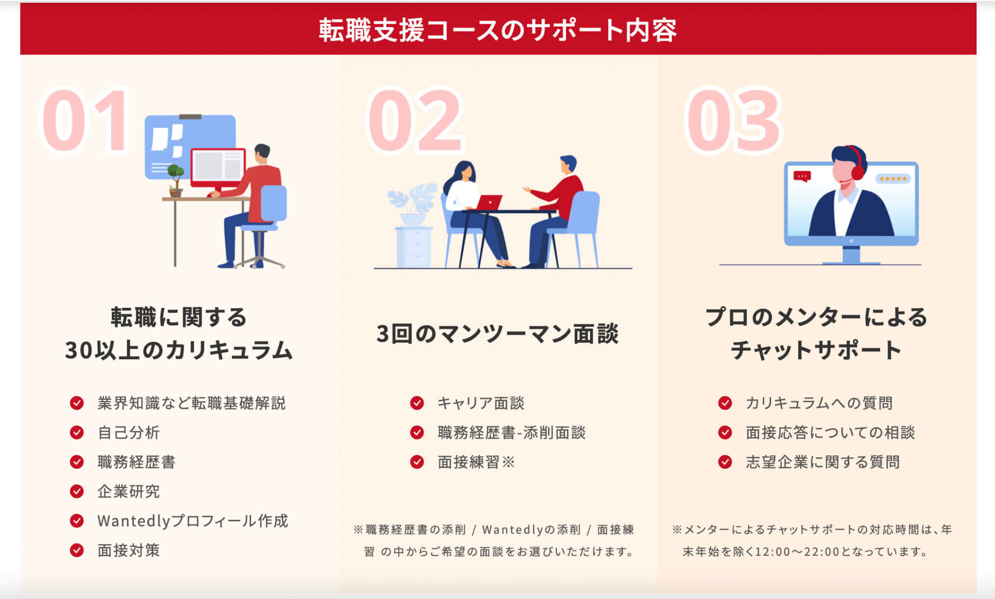 公務員からデザイナー転身に挑み面接無敗で5社から内定獲得!?ゼロからスキルを習得した過程や転職に成功できたポイントを取材!