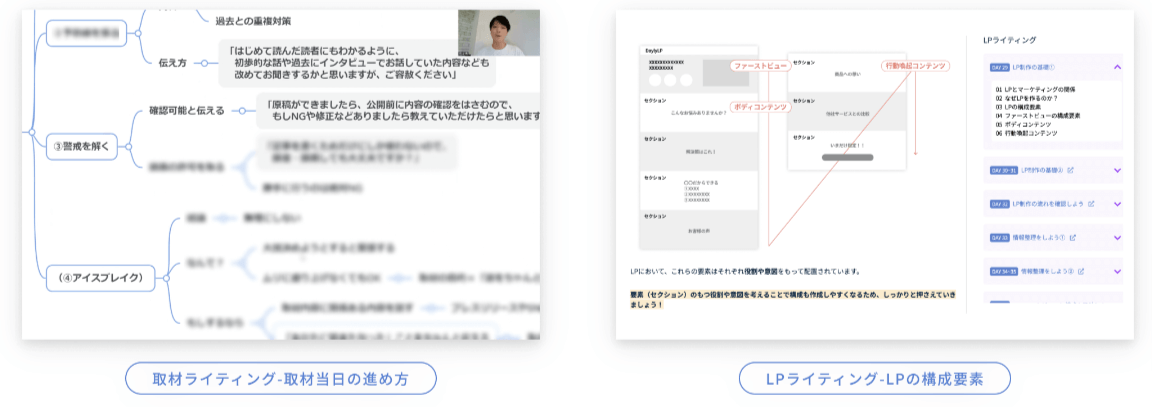 【完全解説】初心者から取材ライターになるまでのロードマップ!単価アップのポイントは?