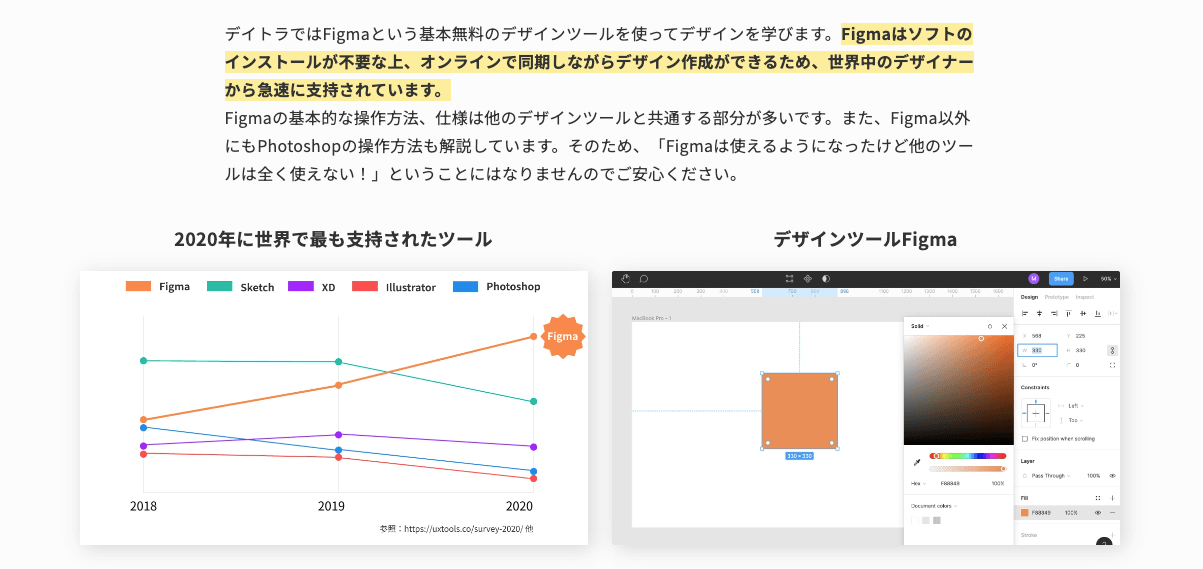 介護施設のソーシャルワーカーからWebデザイナーへ転身!未経験から初案件をつかんだ方法とは?