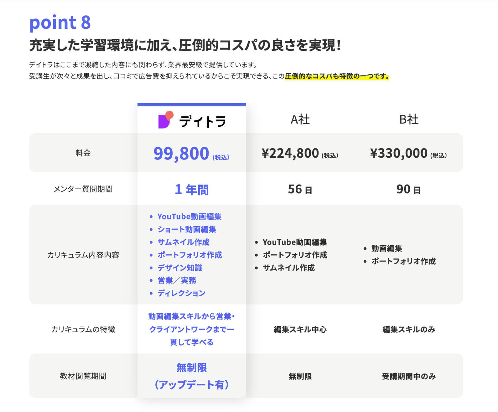 本業が忙しくても動画編集スキルを習得し、副業で活躍!両立のコツと、継続で依頼いただくための心がけとは?
