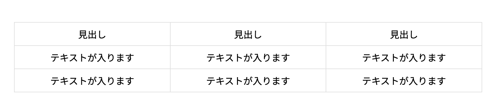 tableタグを使わずに表を作る方法