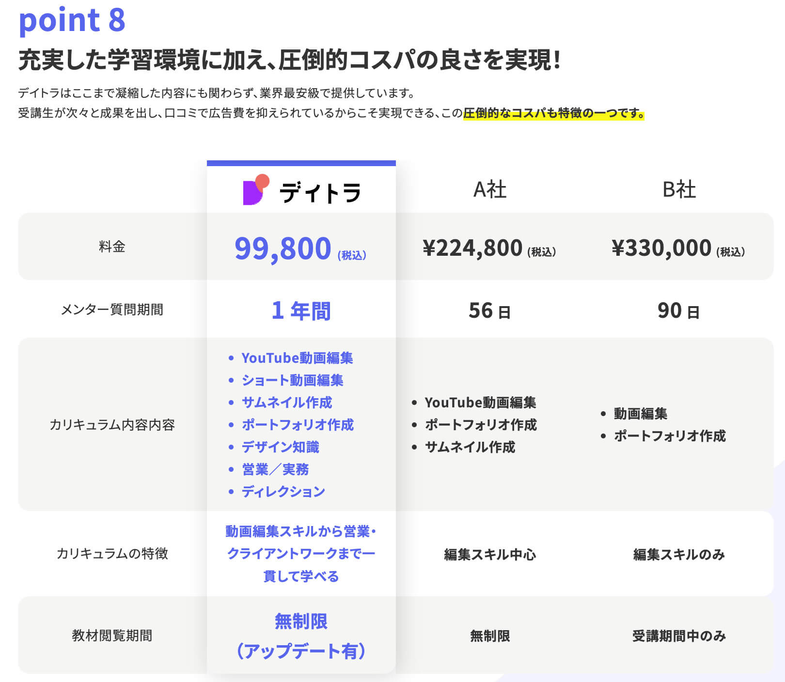 4児の育児・本業・学習を両立させ、デイトラYouTubeの動画編集者として活躍!挫折しない学習方法とは?