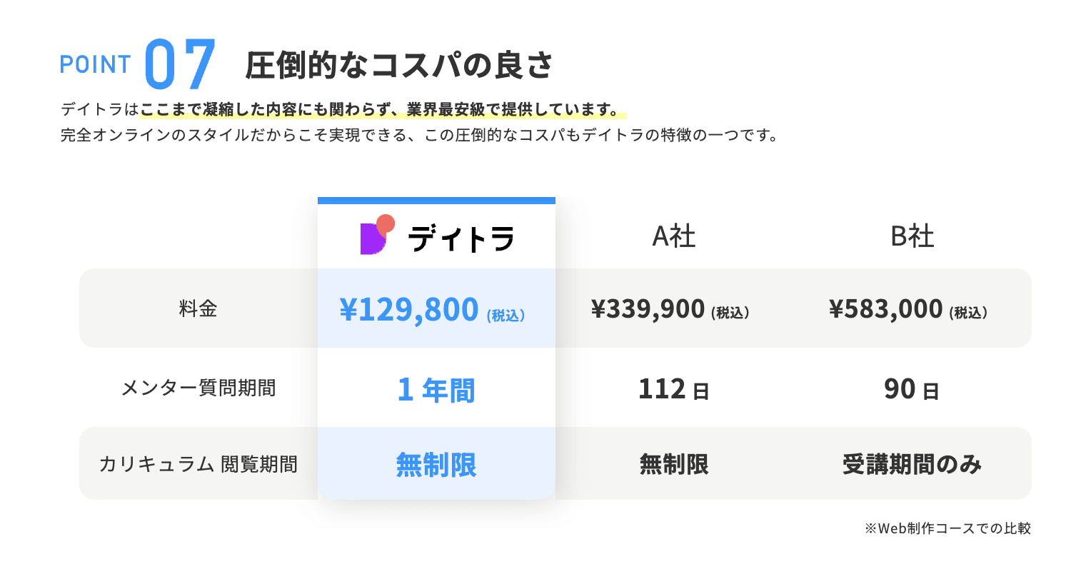 35歳で獣医師からIT企業のコーダーへ転身！異業種への転職を成功させた方法や心がけとは？