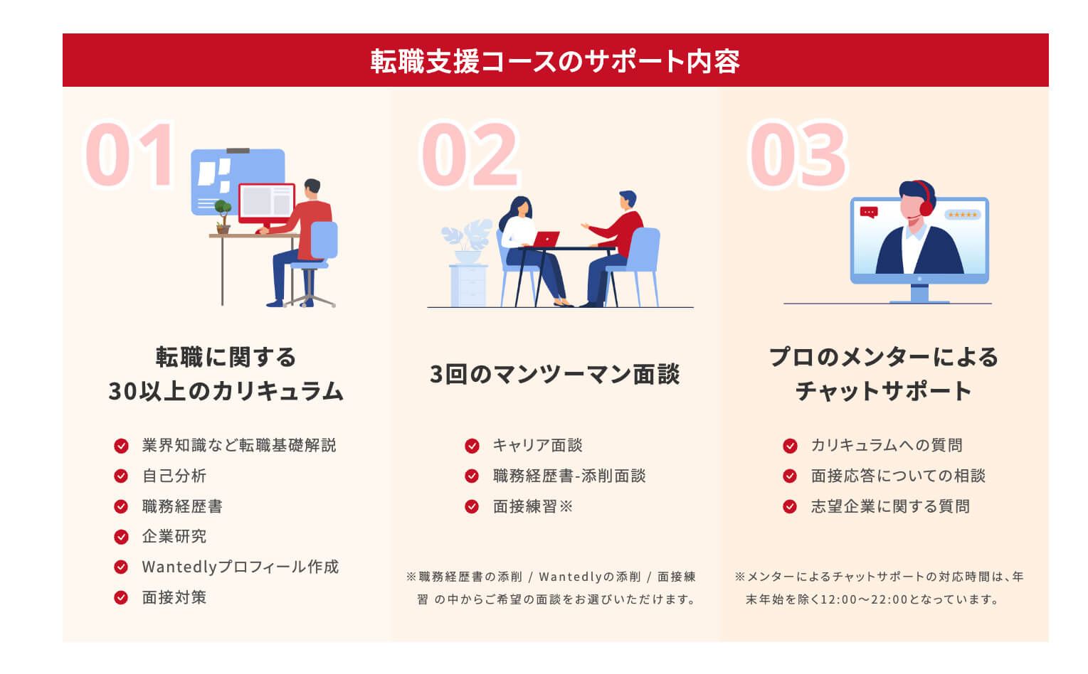 35歳で獣医師からIT企業のコーダーへ転身！異業種への転職を成功させた方法や心がけとは？