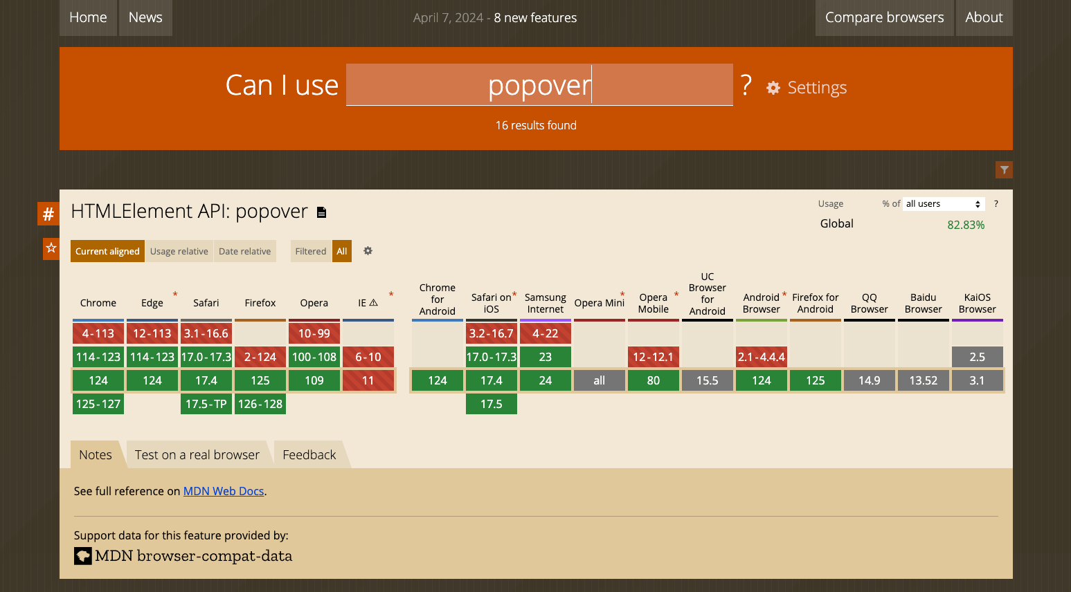 JavaScriptは使わない!HTMLのpopover属性を用いたポップアップの実装方法を徹底解説!