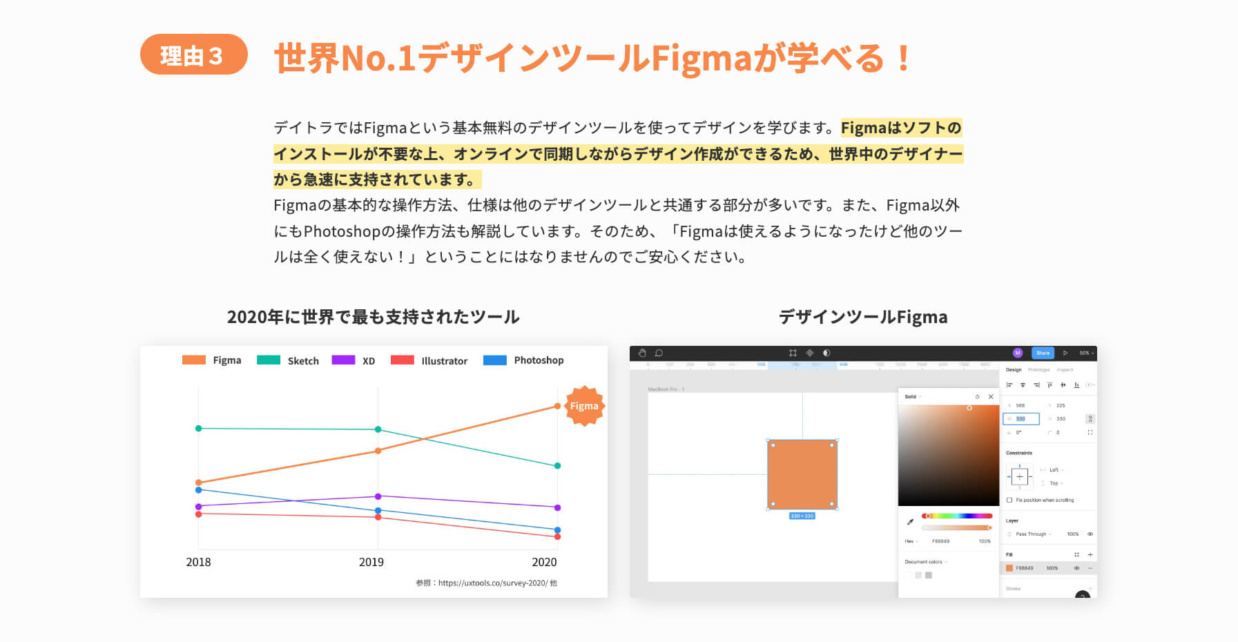 2日間短期集中型の「デイトラライトニング」でホームページ制作を学び、即受注!子育てしやすい働き方を実現するには?