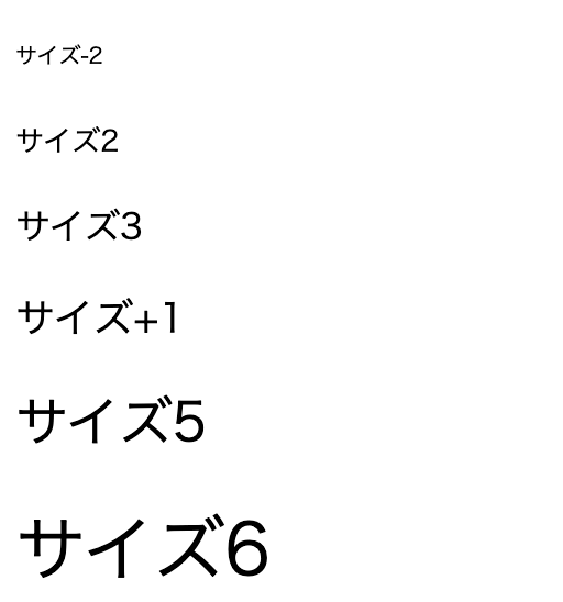 【コピペでOK】HTMLでフォントサイズを変更するには?font sizeで文字サイズを変える方法を初心者向けにかんたん解説