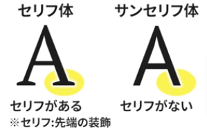font2