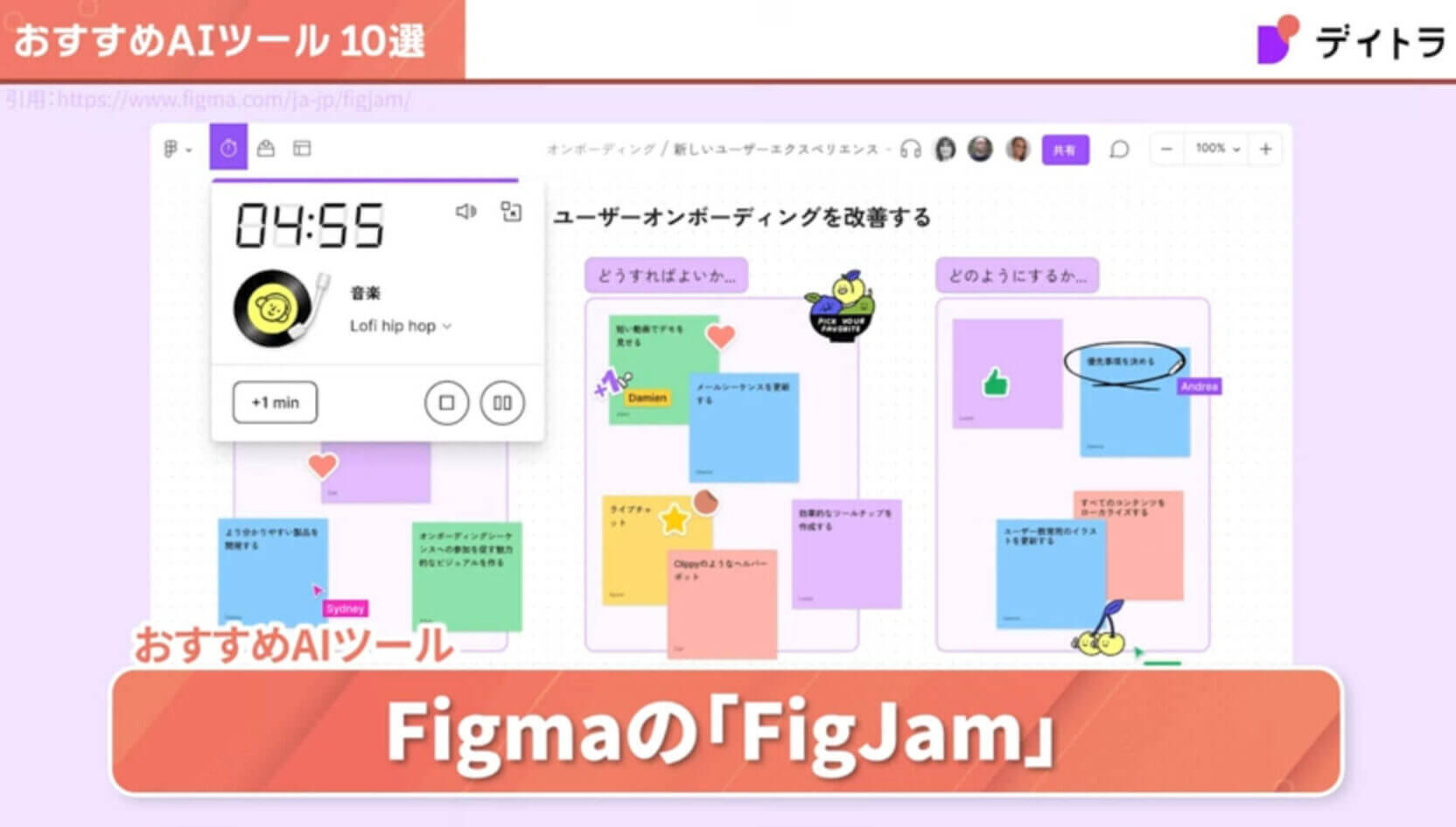 Figma AI