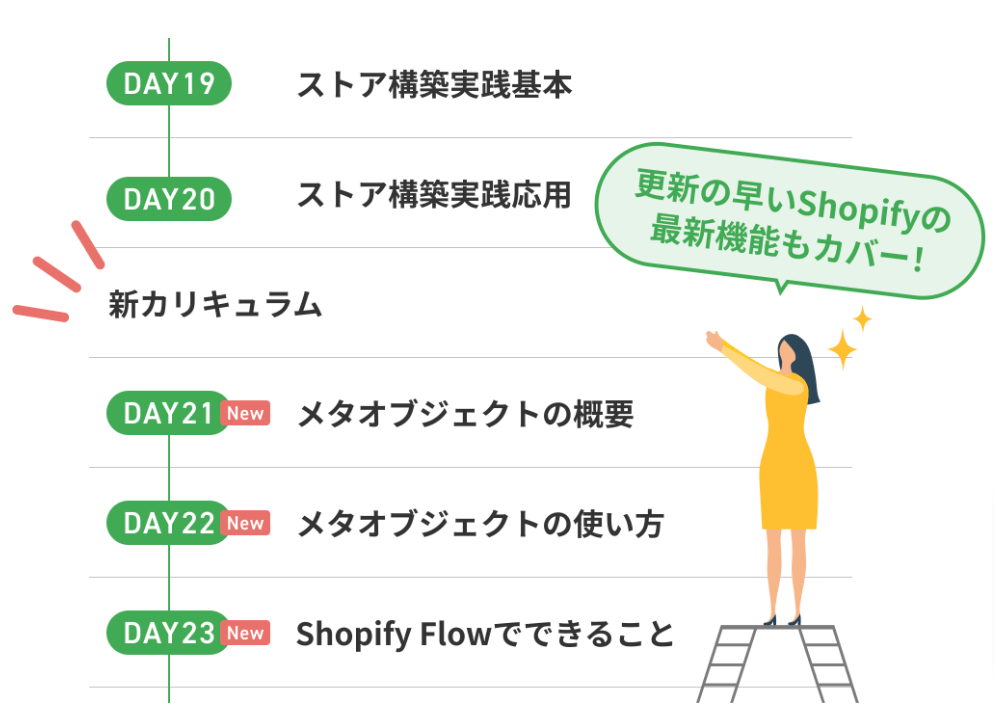 Shopifyでサブスクリプションを成功させるポイントとは?アプリの導入手順も解説