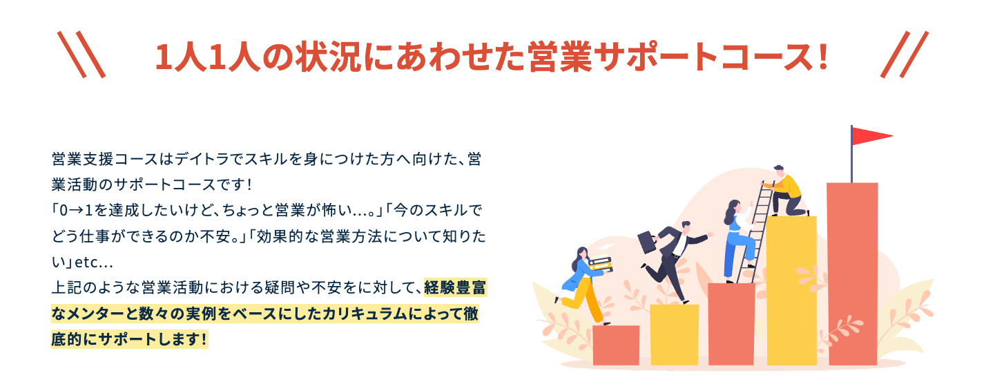 営業経験0から、契約数11の売れっ子デザイナーへ！苦手意識のあった営業を克服した方法とは？