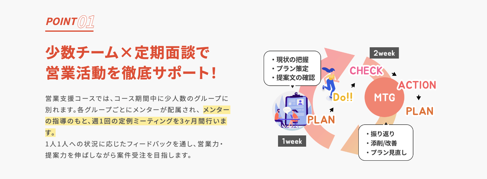 営業経験0から、契約数11の売れっ子デザイナーへ！苦手意識のあった営業を克服した方法とは？