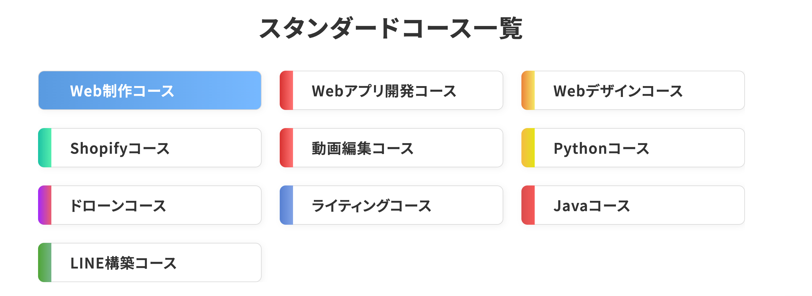 Macのショートカットで効率アップ！すぐに使える一覧表や効かない対処法を紹介