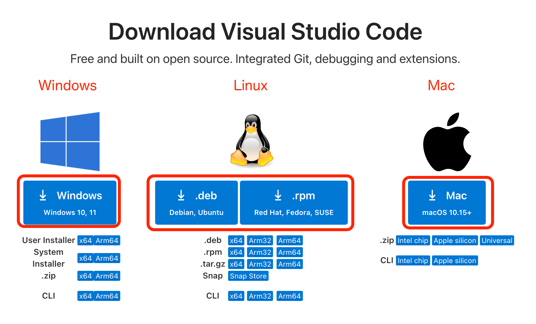 Visual Studio Codeとは？インストールから便利な5つの機能まで解説