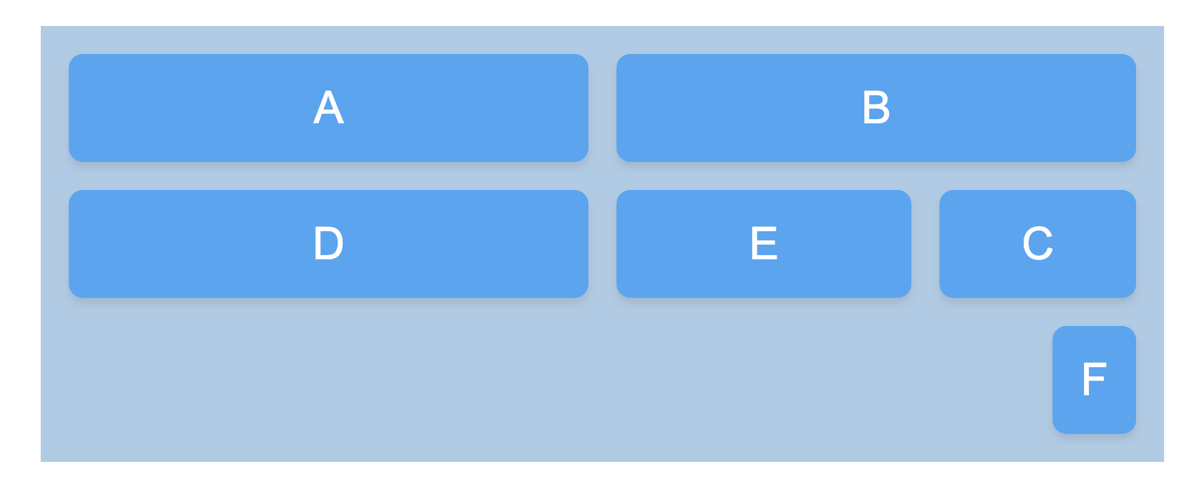 【画像解説】CSSで要素を右寄せ・右揃えするコツ！初心者でもすぐできる5つの方法と失敗しない実践テクニック