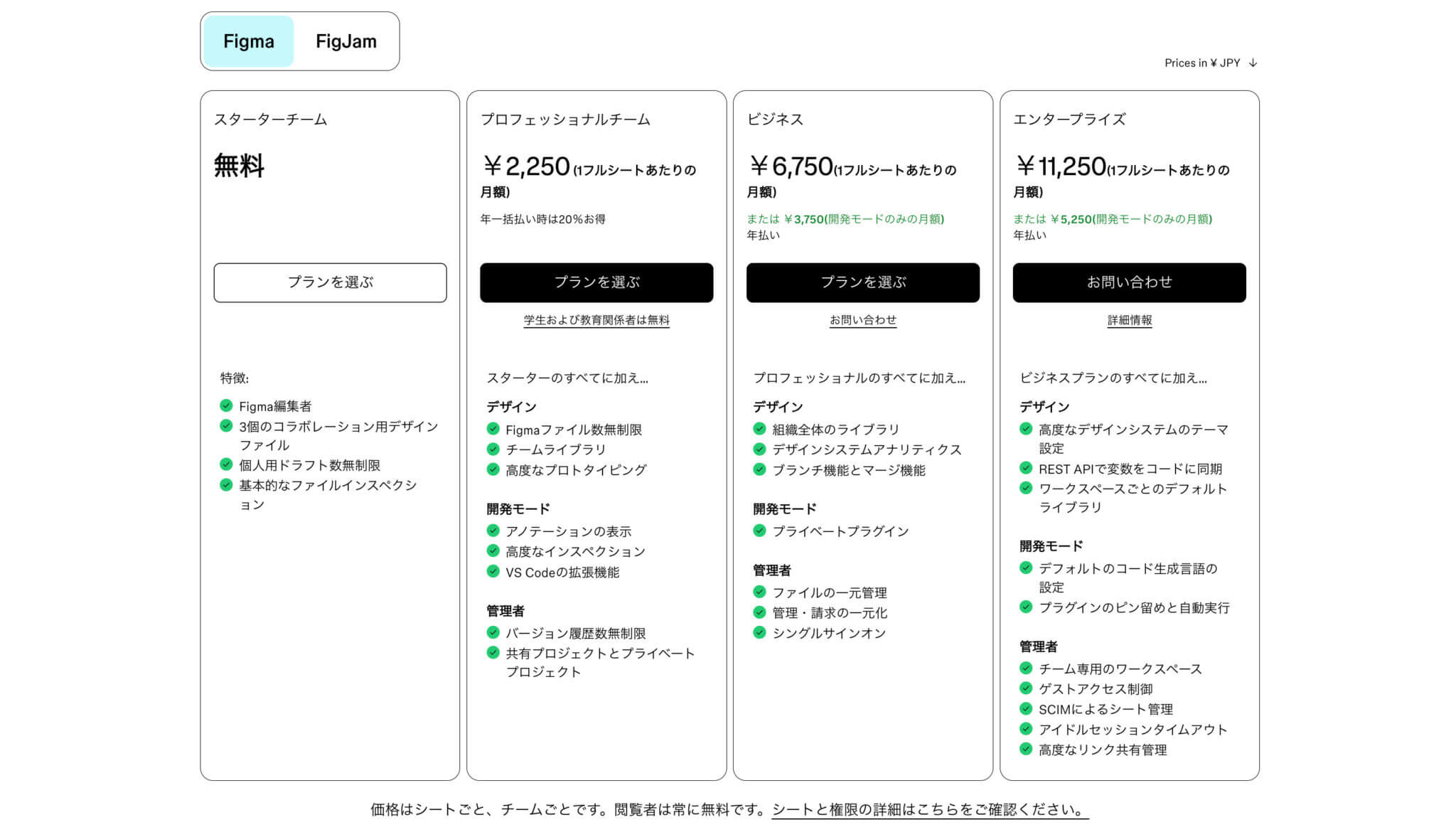 figmaの料金プラン