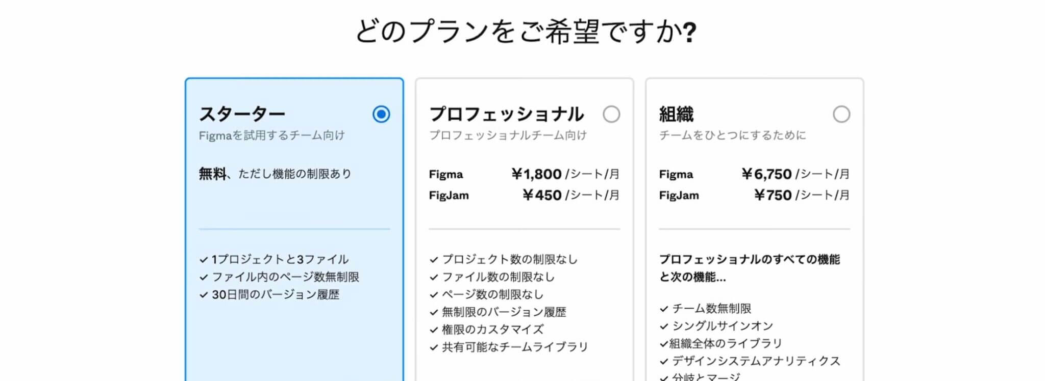Figmaの料金プランを徹底比較！無料・有料でできることはどう違う？
