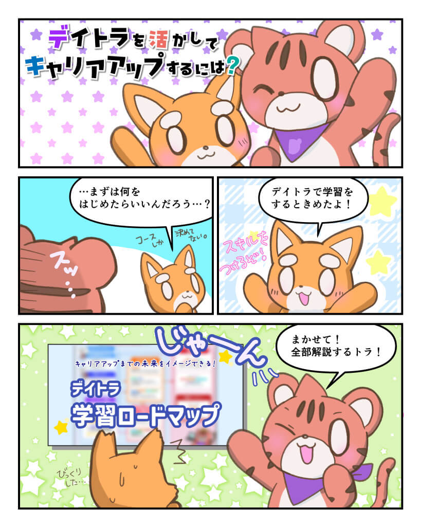 【高い再現性】未経験からWeb業界転職・フリーランス転身するためのデイトラ学習ロードマップを徹底解説！