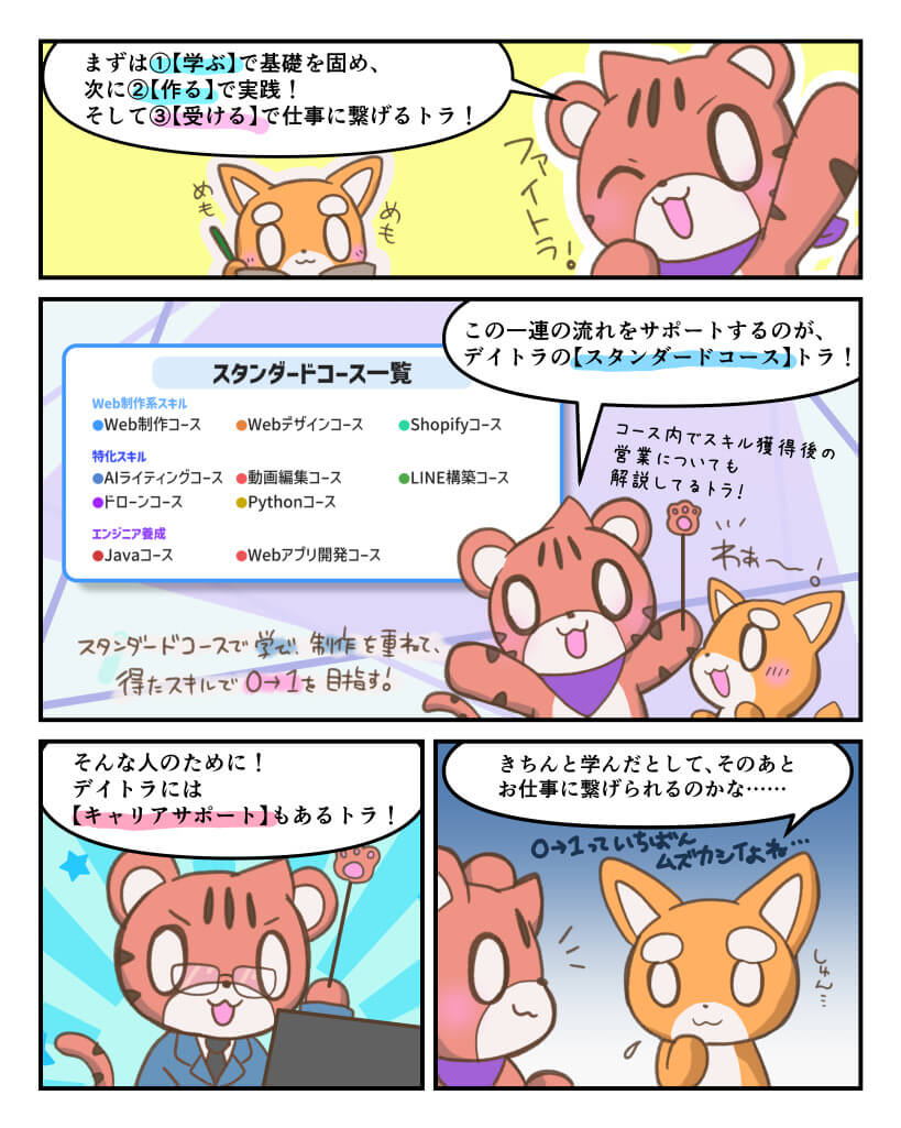 【高い再現性】未経験からWeb業界転職・フリーランス転身するためのデイトラ学習ロードマップを徹底解説！