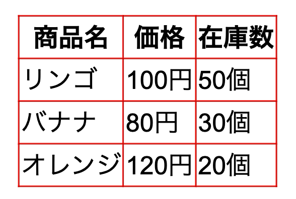 枠線の色変更