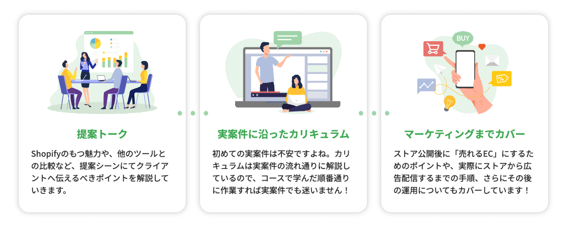 デイトラ受講生からコースマネージャーに抜擢!敏腕Shopifyフリーランスの今村さんが語るShopifyの魅力とは?