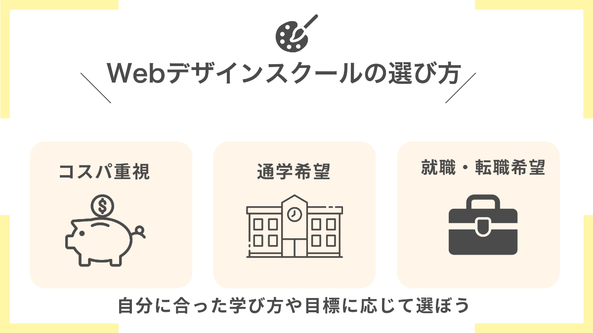 目的別で選ぶ！あなたにぴったりのWebデザインスクール