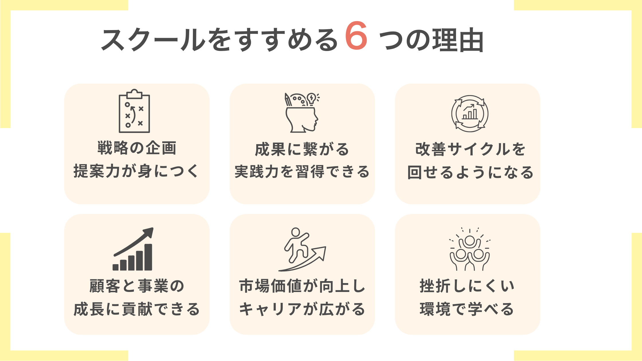 マーケティングスクールで学ぶべき6つの理由