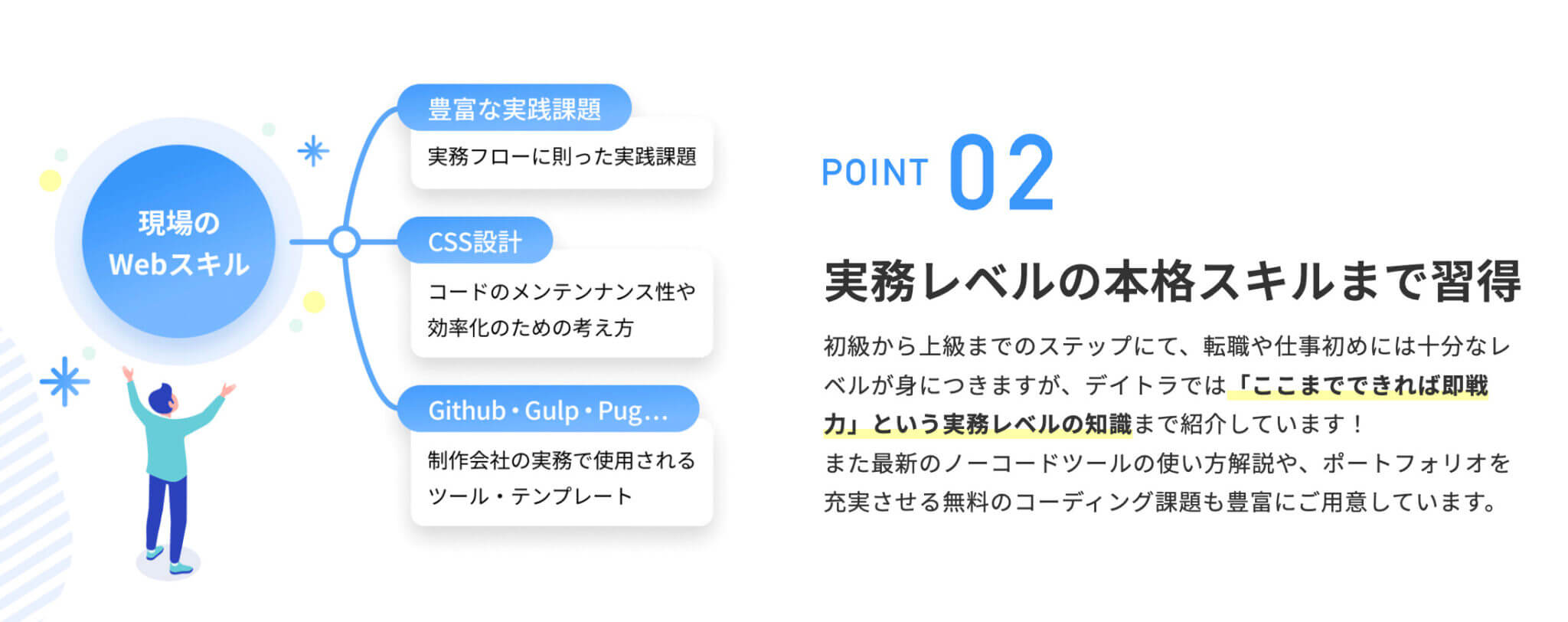 【体験談】転職挫折後に、企業からのオファーでWeb制作会社のコーダーに！46歳で転職成功したストーリーに迫る