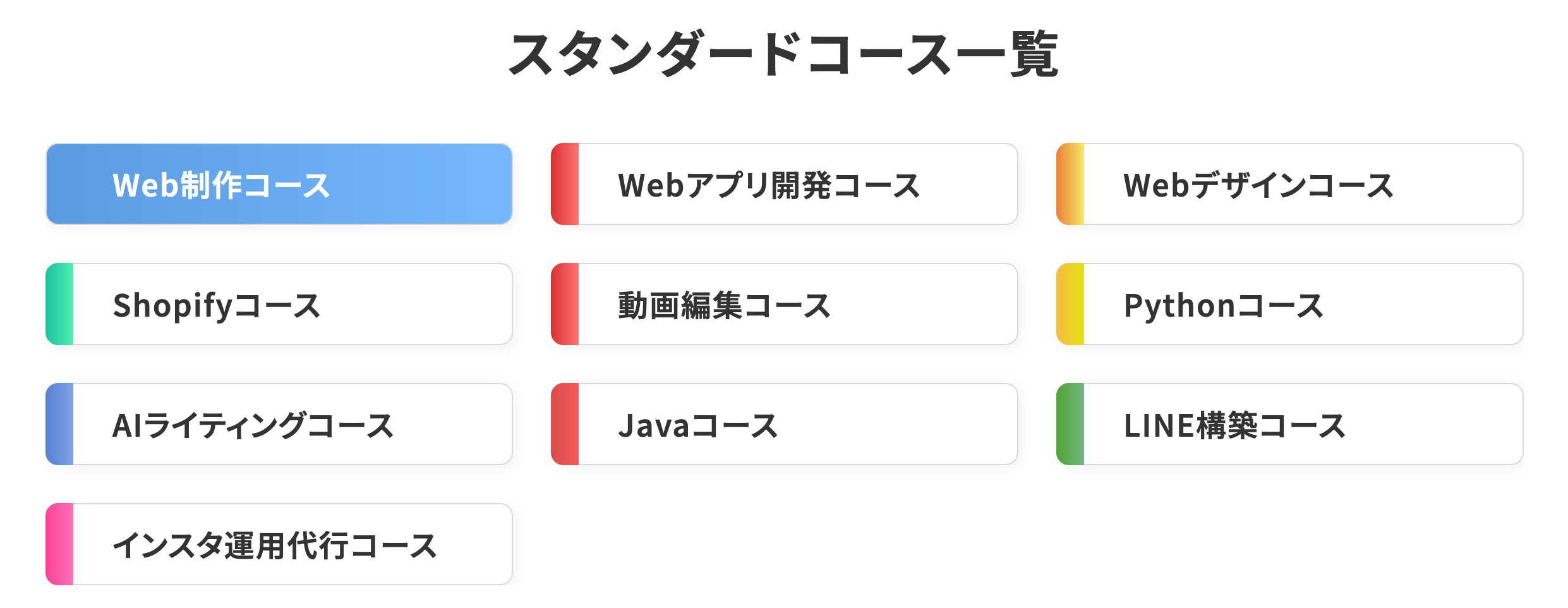 デイトラのスタンダードコース