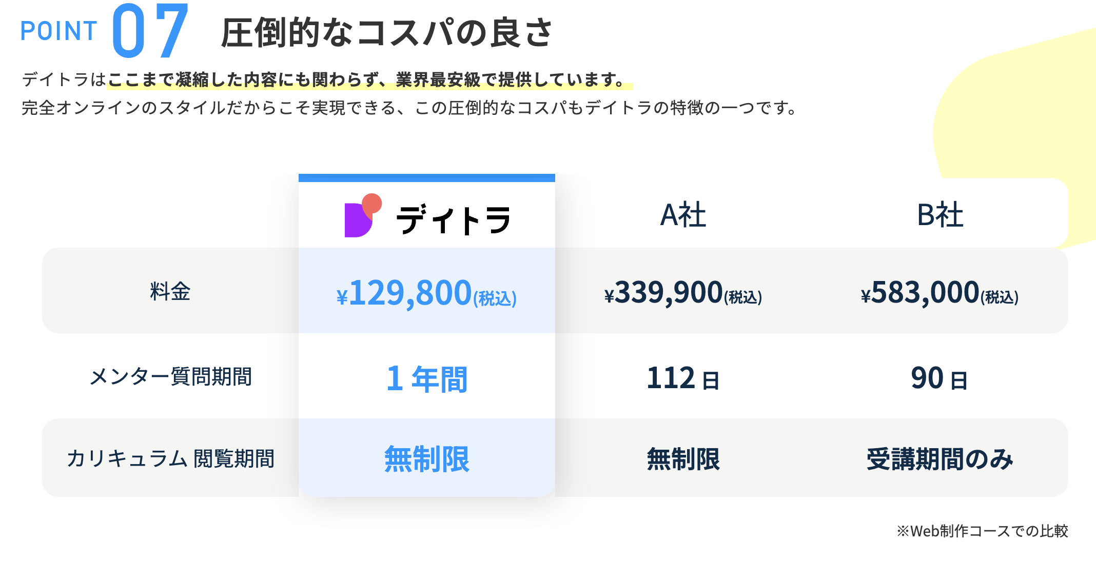 【体験談】2児の母が未経験から5社と契約する人気コーダーへ！子どもとの時間を大切にできる働き方を実現