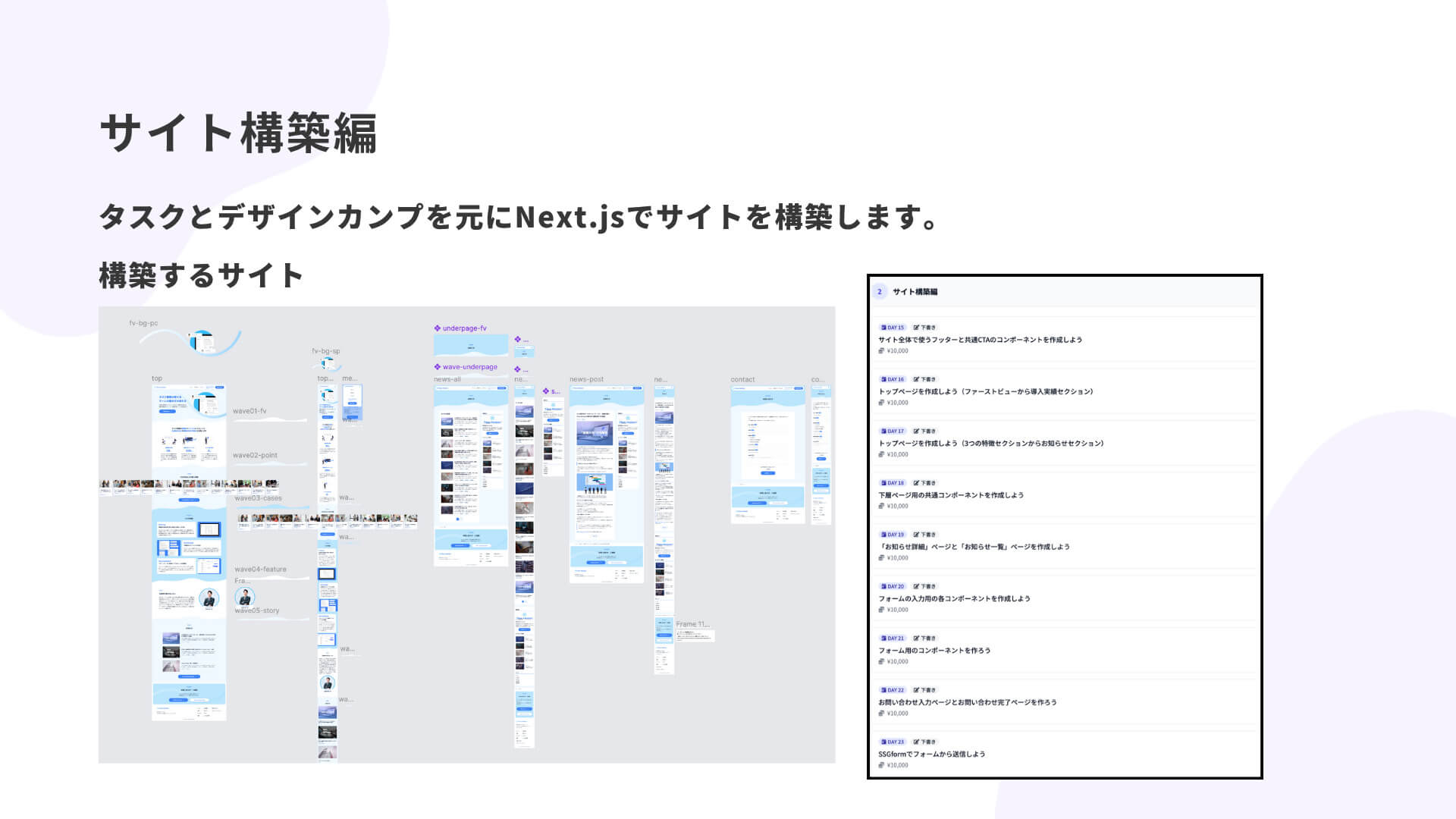 【実例あり】コーダーがスキルアップして単価を上げるには?モダン開発を学んで市場価値を上げるロードマップを徹底解説!