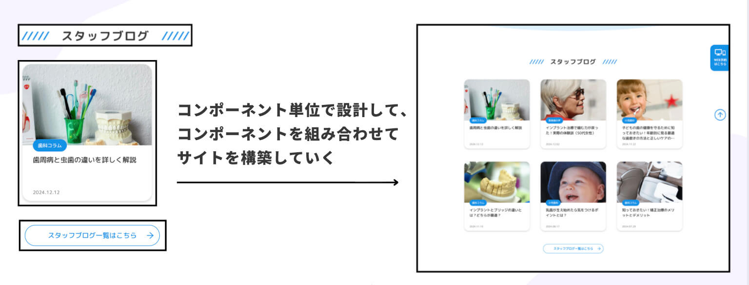 【実例あり】コーダーがスキルアップして単価を上げるには?モダン開発を学んで市場価値を上げるロードマップを徹底解説!