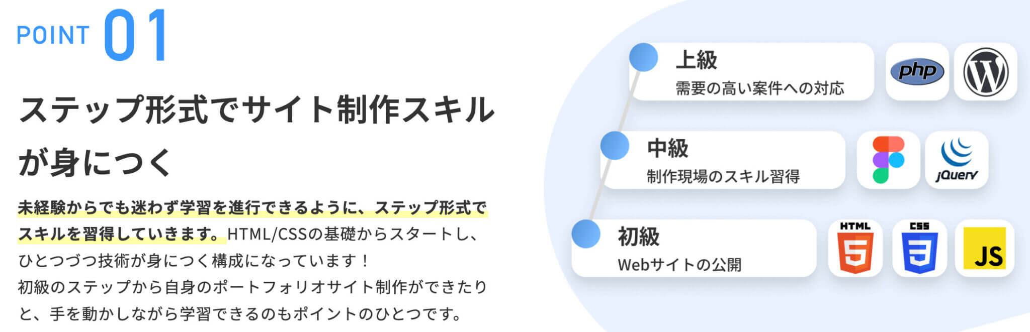 【体験談】2児の母が未経験から5社と契約する人気コーダーへ！子どもとの時間を大切にできる働き方を実現