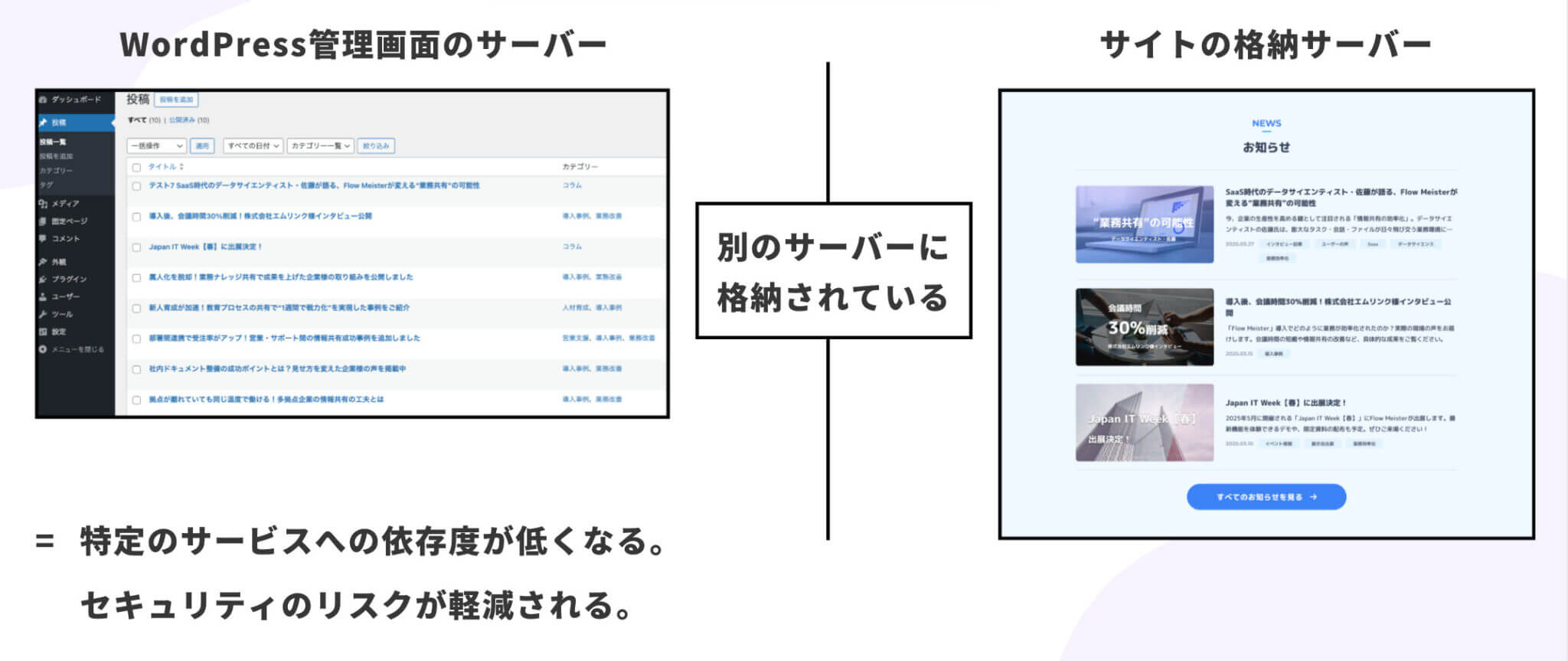 【実例あり】コーダーがスキルアップして単価を上げるには?モダン開発を学んで市場価値を上げるロードマップを徹底解説!