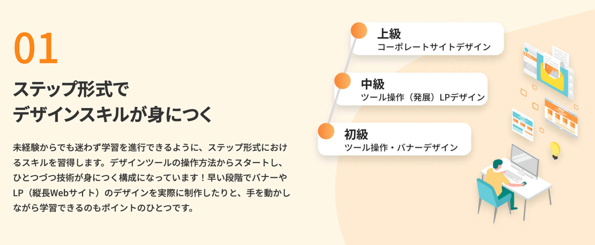 【講師インタビュー】CFO・Webデザインコースマネージャーの船越を取材！月収4万円のフリーランス時代からデイトラにかける思いまで深掘り