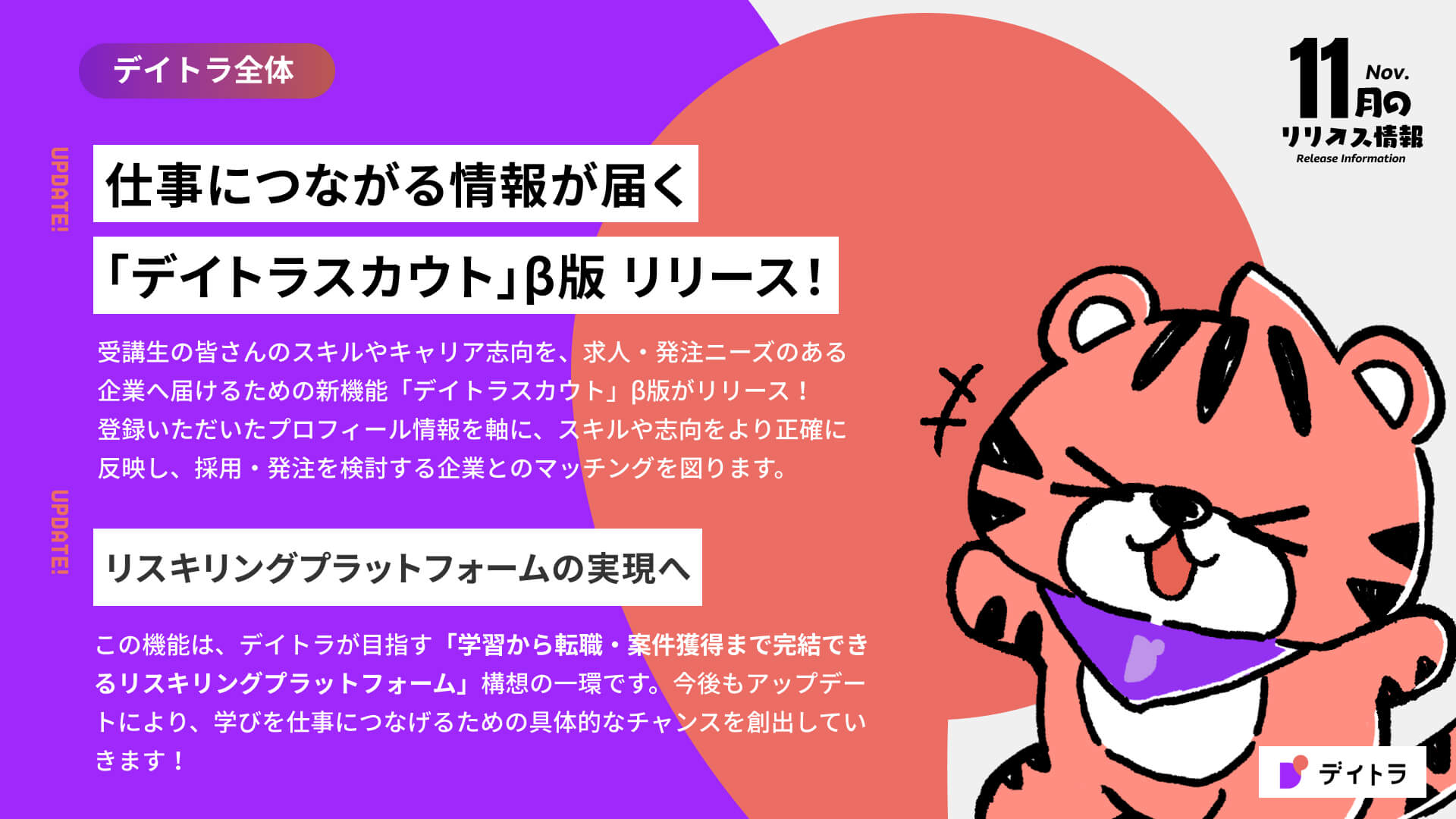 【デイトラ】2025年11月のリリース情報