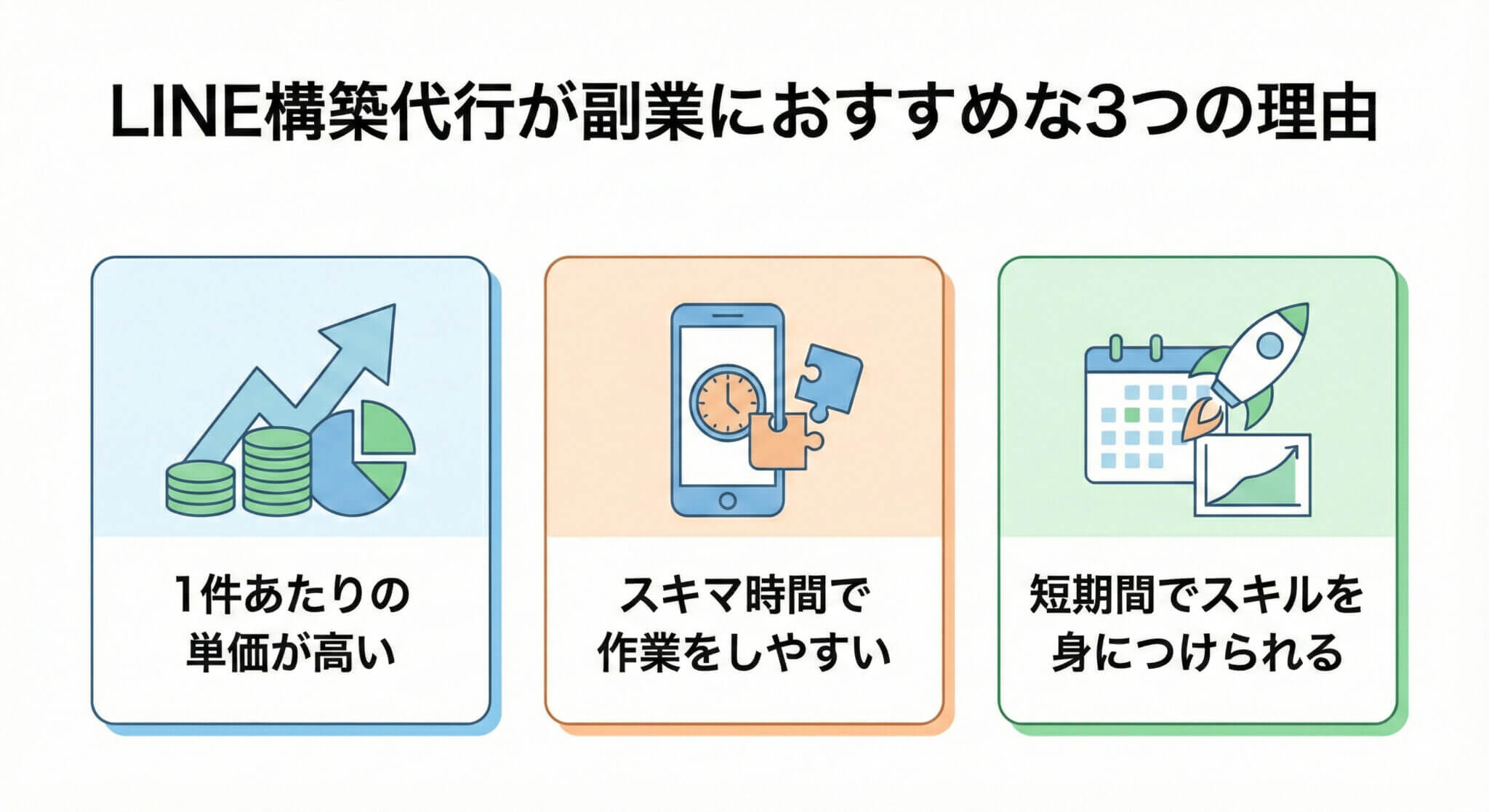LINE構築代行が副業におすすめな3つの理由