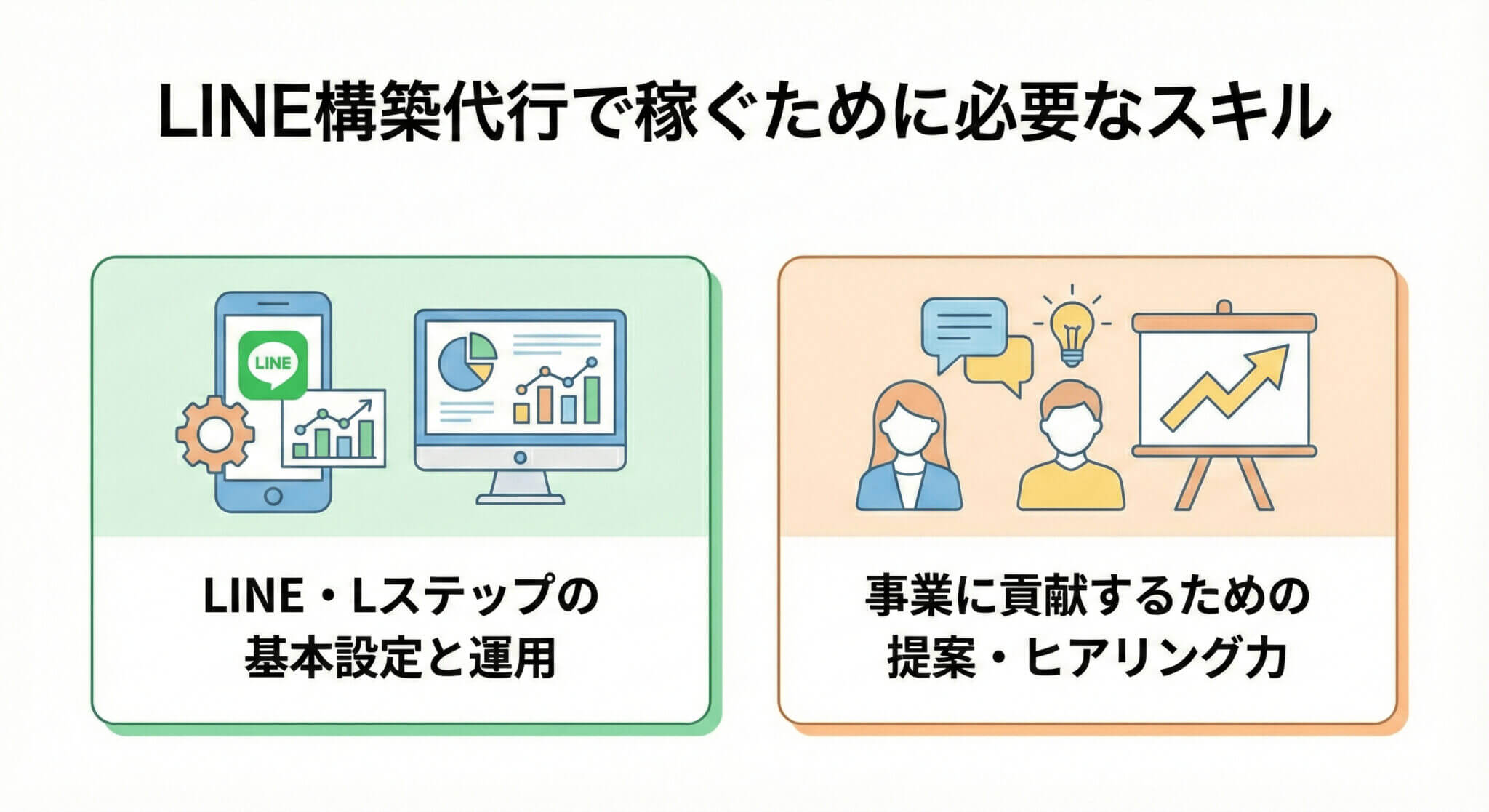 LINE構築代行で稼ぐために必要なスキル