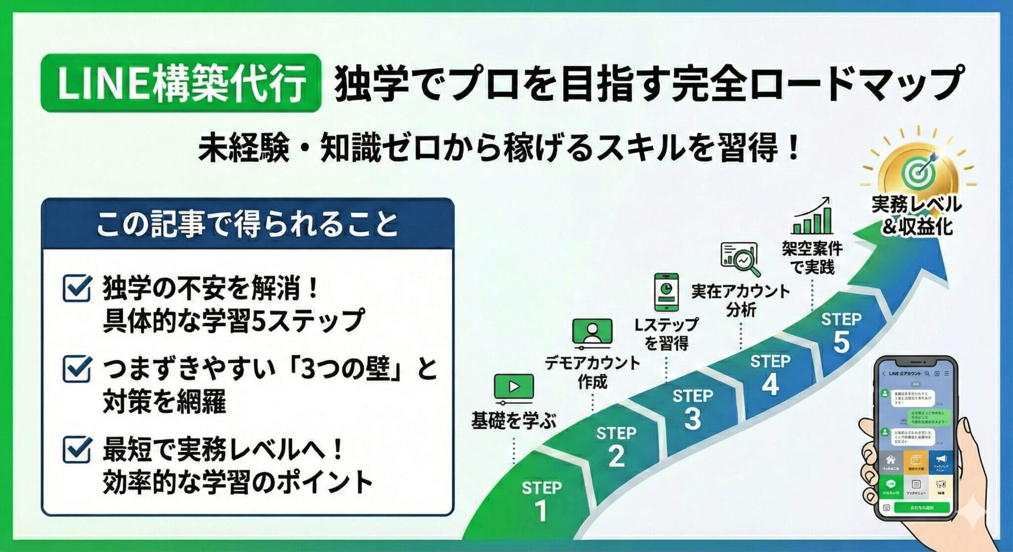 LINE構築代行の勉強方法|独学でプロを目指すための完全ロードマップ