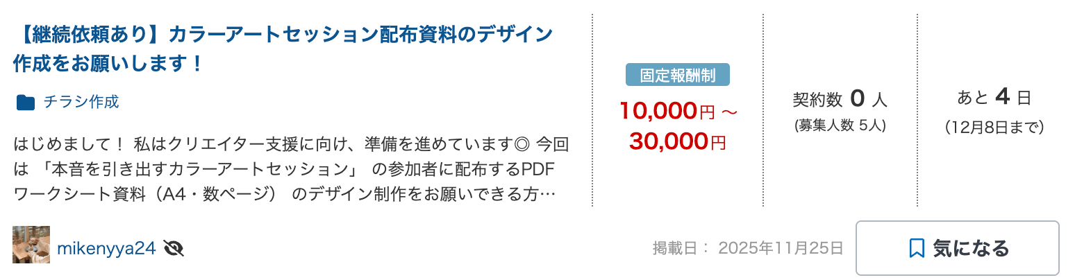 クラウドワークスに掲載されていた実際の資料デザインの案件例