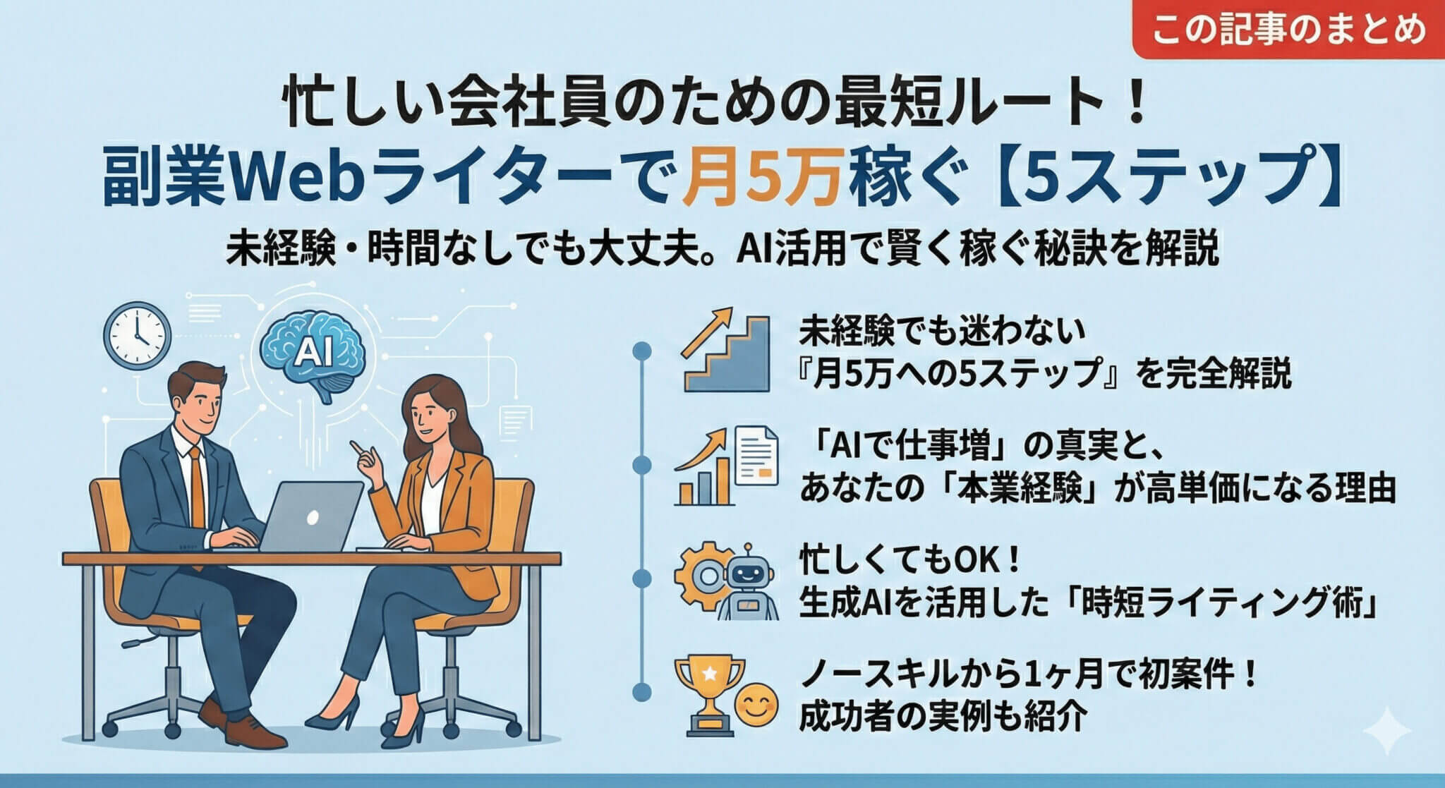 副業Webライターで月5万円を目指すステップのまとめ